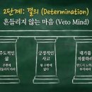 애터미성공
