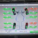 타이어뱅크범서점 | 피렐리 P8 FS 타이어 후기