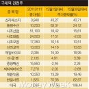 (주)바이오벳 이미지