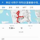 응봉체육공원 이미지