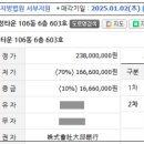 월성보성타운1단지아파트 이미지