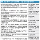 금성스쿨 이미지