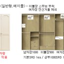 도봉-도봉-2156 Daum카페