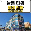 메인공인중개사사무소 | [호평동 상가] 호평동 '늘봄 타워' 상가 입점 현황 안내 (24년 10월 현재)