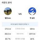 한숲 스크린골프 이미지