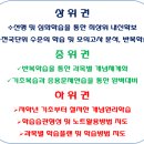 김샘전문과외