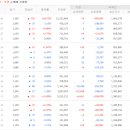 한창테크 네이버블로그