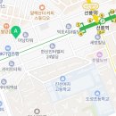 코데코(kodeco) 이미지