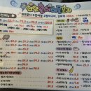 활어포차하루