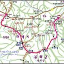 태백산주유소