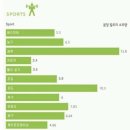 타이틀복싱킥복싱MMA우슈 이미지