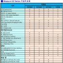 EZ소프트웨어 이미지