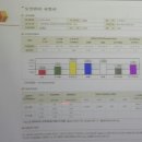 군산시농업기술센터 이미지