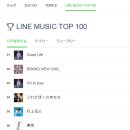 라인뮤직 이미지