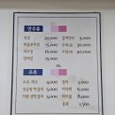 해변정 이미지