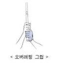 [정영호 골프 칼럼] 골프는 머리를 써야(3) 이미지