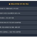 햇빛태양광발전소 | 행정안전부 햇빛소득마을 전국 확산 - 태양광발전소 설치 운영