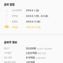 에스엔산업 | 에스엔시스 공모주청약 및 상장후기(25.08.19)