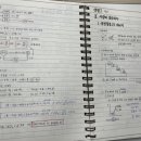 시작독서실 이미지