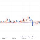 비케이메디컬 이미지