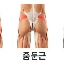 바른타이
