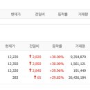 고래 태양광발전소 이미지