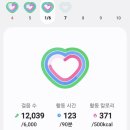 대지를 바라보며 | 친구들과 다녀온 쿠우쿠우 계산동 계양구청점 후기｜초밥 뷔페 가성비 맛집