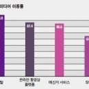 유크리 이미지