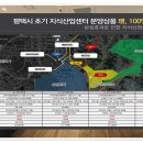 주식회사 성지산업건설
