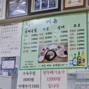 [마포구 망원동] 망원 로컬 순대국 맛집 황금옥찹쌀순대 내돈내산 추천