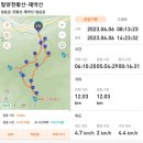 (영남알프스) 밀양 천황산-재약산 산행(2023.6.6) 이미지