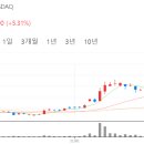 (주)티앤케이파트너스 이미지