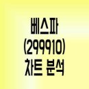 주식회사 넥사이팅 이미지