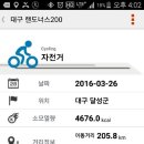 코리아 랜도너스 네이버블로그