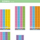 B19-1 이미지