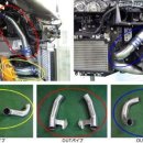 HKS 인터쿨러파이프 Mine&#39;s Titanium Suction Pipe Kit 이미지