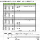 쉐르빌 당구장 이미지