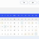 제12회 제주삼다수 마스터스 버디X16 이미지