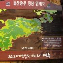 여수종근당약국 이미지