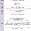 쌍용19로 이미지