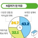 서울여성직업능력개발원 이미지