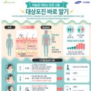 의료법인서강의료재단 서강병원 이미지