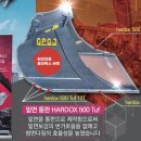 ㈜에스엔피 이미지