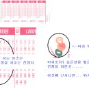 435회 당첨풀이 모음입니다...8. 16. 26. 30. 38. 45 / 42 이미지