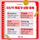 대원엔지니어링 | 03월 11일 수요일