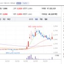 용산-이촌-2220 이미지