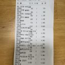 동두천아인스빌마트