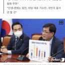 김성환 "민방위복 교체에 300억..尹 정부 허례허식에만 관심" 이미지