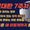 尹정부가 국민에게 말하지않은 '지불제도변화 & 의료민영화' 이미지