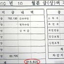 홍익대학교 노동조합 이미지